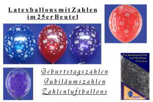 Luftballons: Zahlen